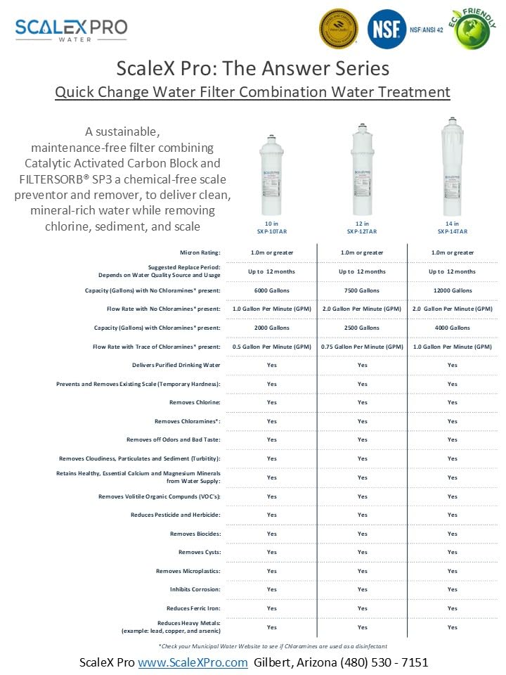 ScaleX Pro The Answer 12in Water Filter Cartridge, Fits Everpure, Pentair, Omnipure Quick Change Heads, High Capacity (up to 7500 gals) Removes Limescale; Chlorine, Chloramines, Odors (SXP-12TAR)