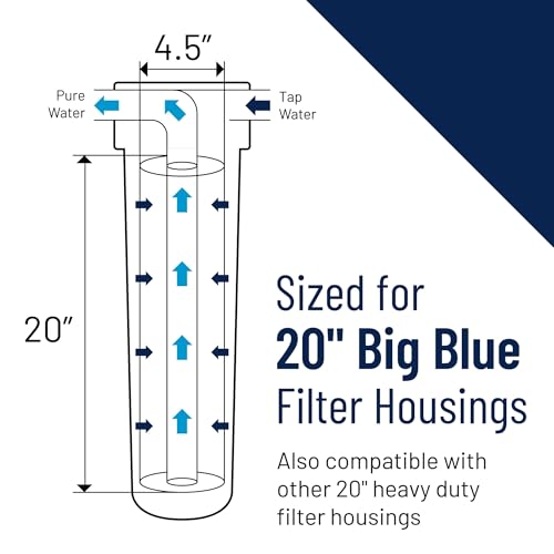 Pentair Pentek RFFE20-BB Big Blue Water Filter